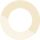 Beige Farbe 