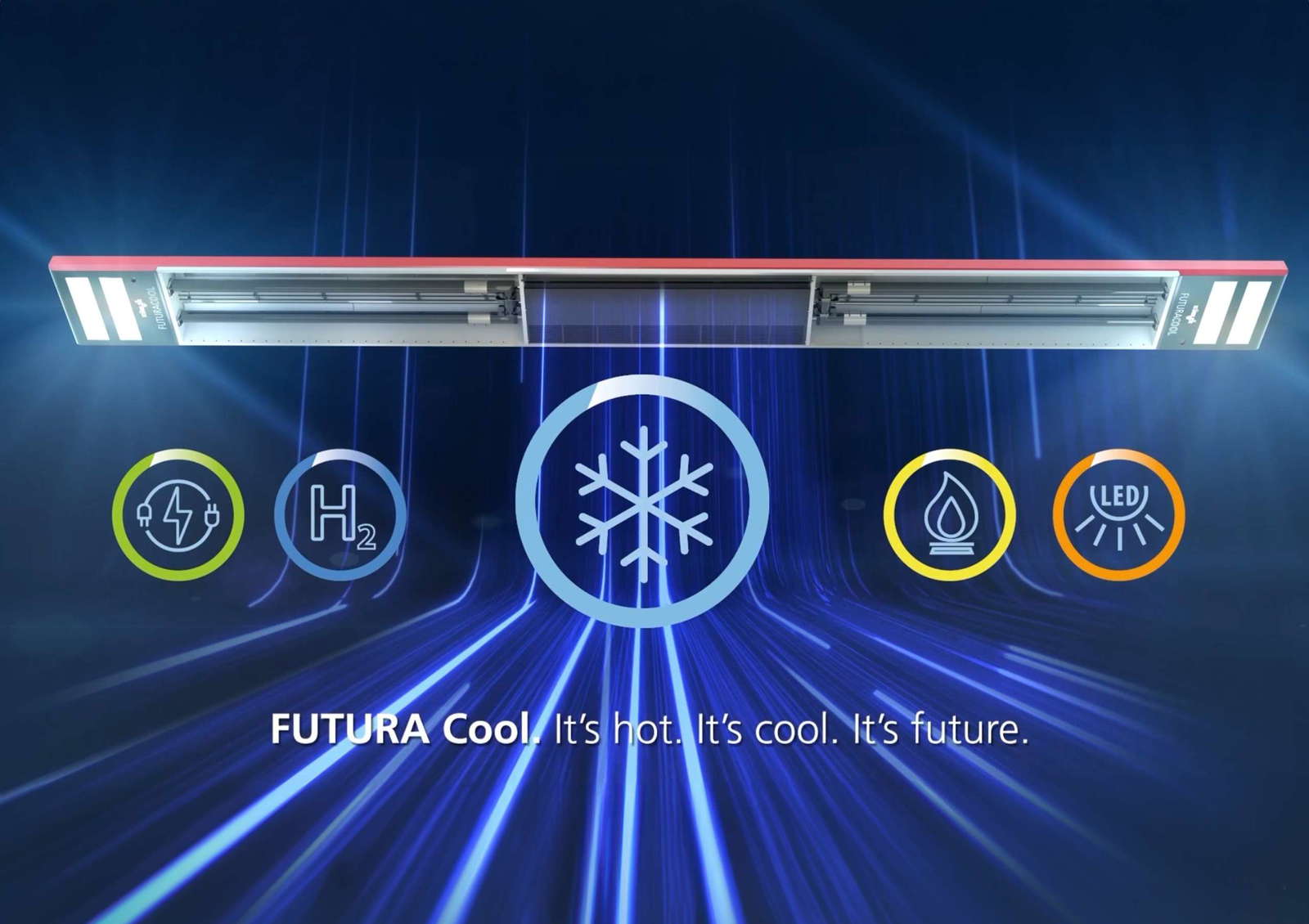 FUTURA légkondicionáló rendszer energiahatékonysági szimbólumokkal.