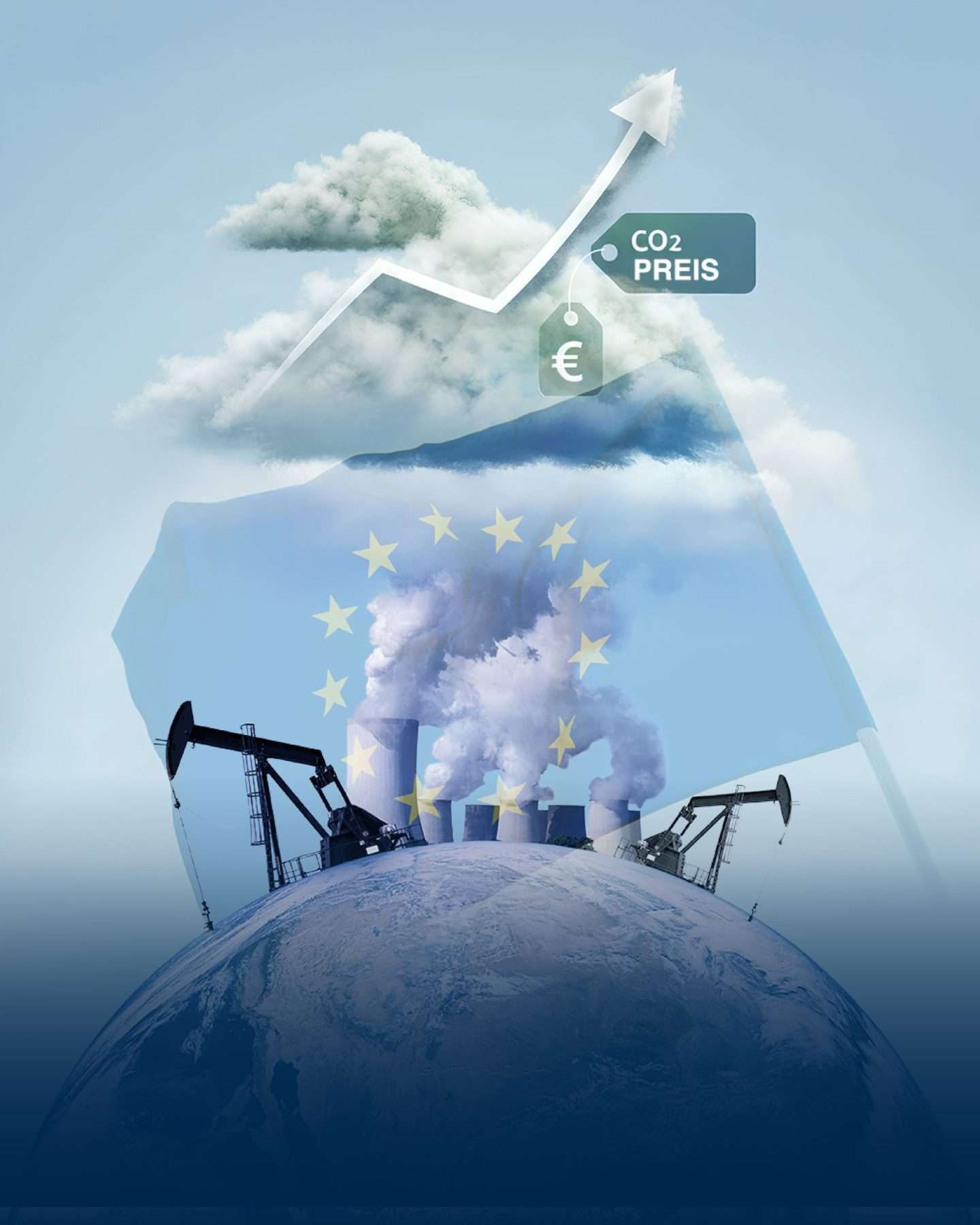 CO2-Preissteigerung in Europa durch fossile Energie